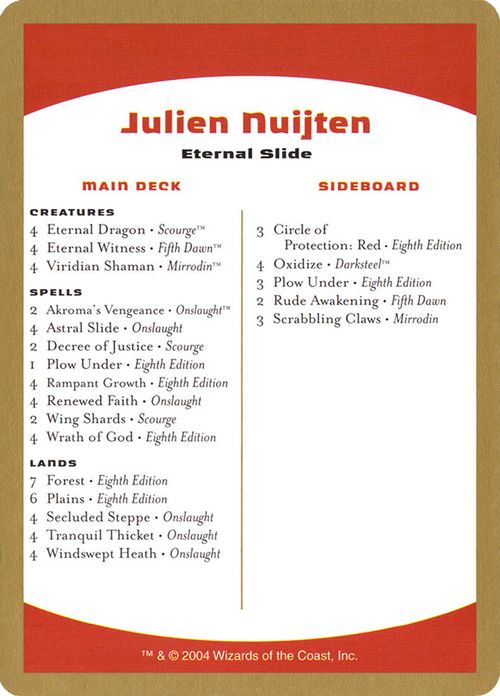 Julien Nuijten Decklist