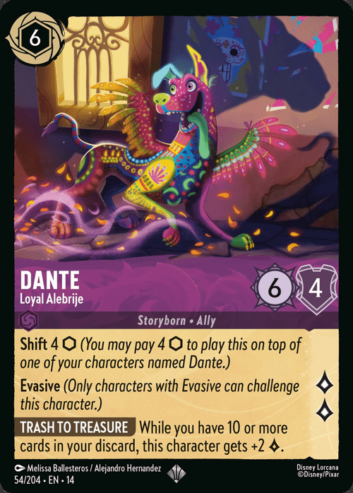 Dante - Loyal Alebrije