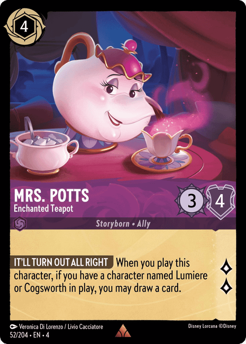 Mrs. Potts - Enchanted Teapot